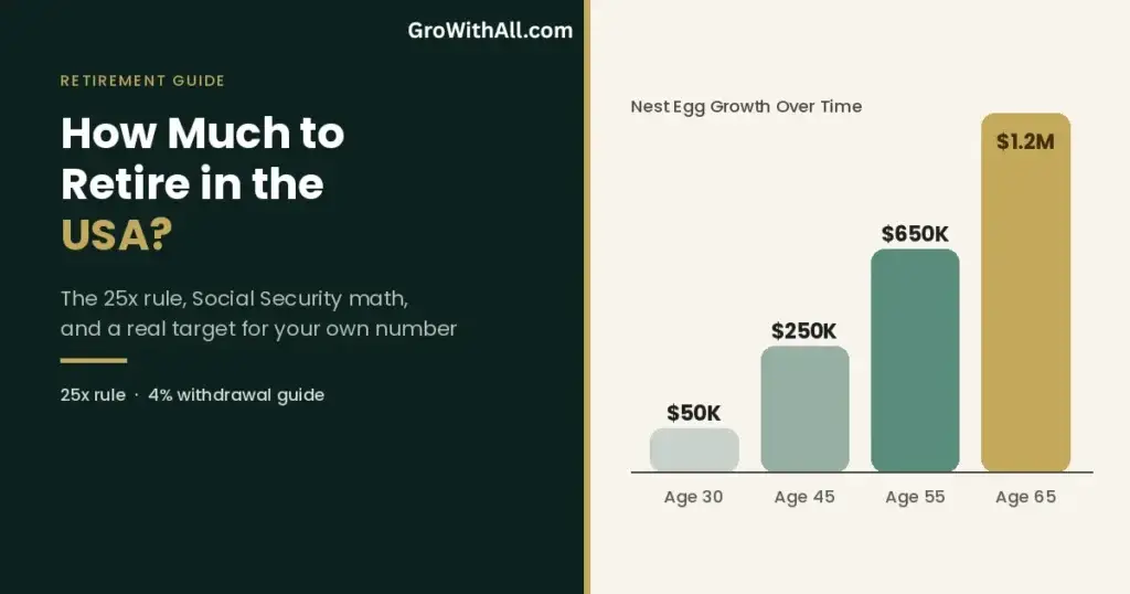 How Much Money Do You Need to Retire in the USA