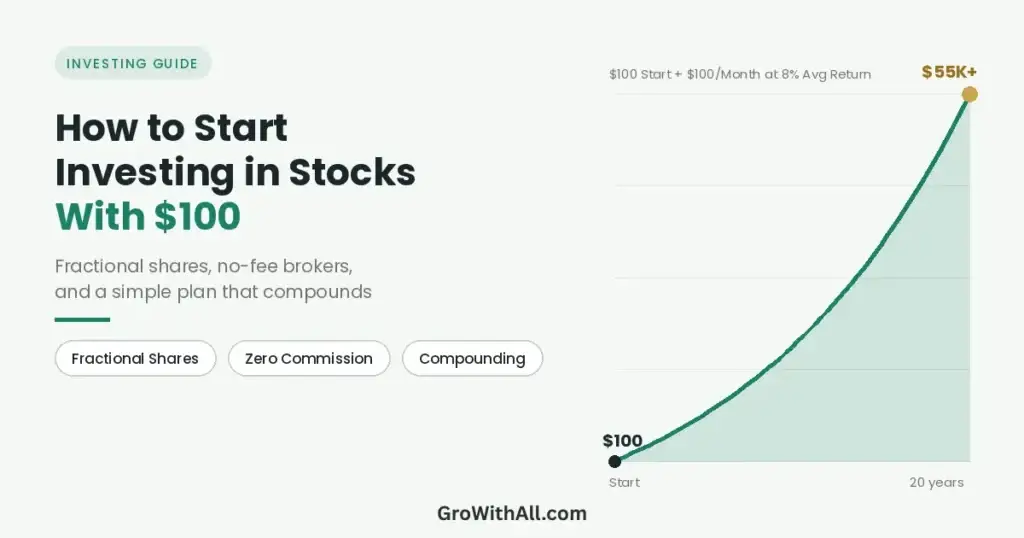 How to Start Investing in Stocks WiHow to Start Investing in Stocks With $100th